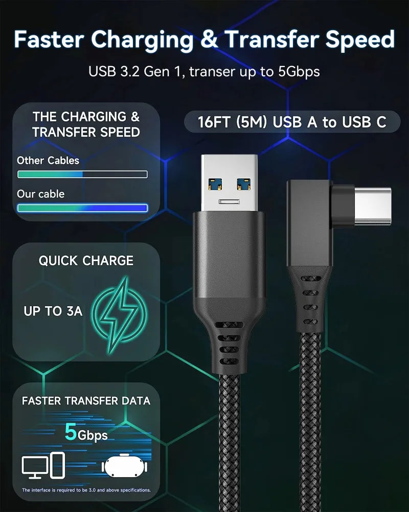 Oculus Quest 2 Link Cable - USB-A to USB-C for VR Gaming
