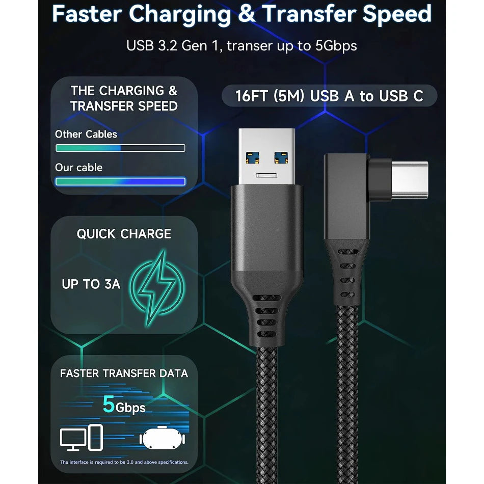 Oculus Quest 2 Link Cable - USB-A to USB-C for VR Gaming