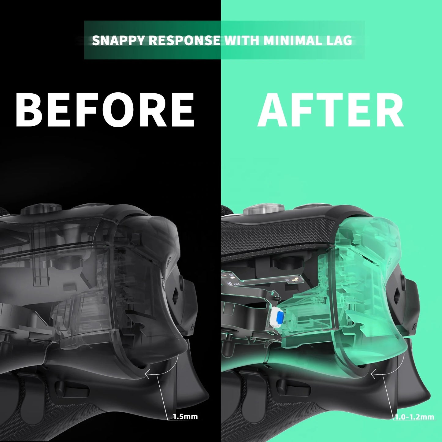 Full Click Kit for Xbox Elite Series 2 Core Controller Model 1797 - Fast Trigger Response Upgrade Mod