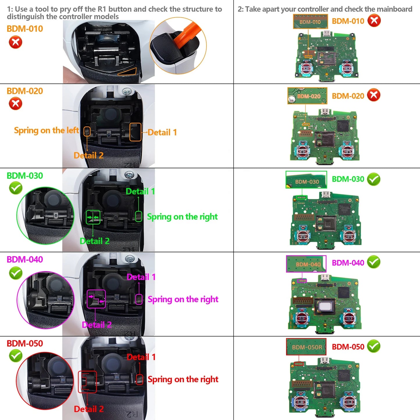 For Ps5 Controller BDM-030/040/050 Full Set Shell with Button Touchpad, Glow in Dark DIY Replacement Trim Shell Front Back Plate