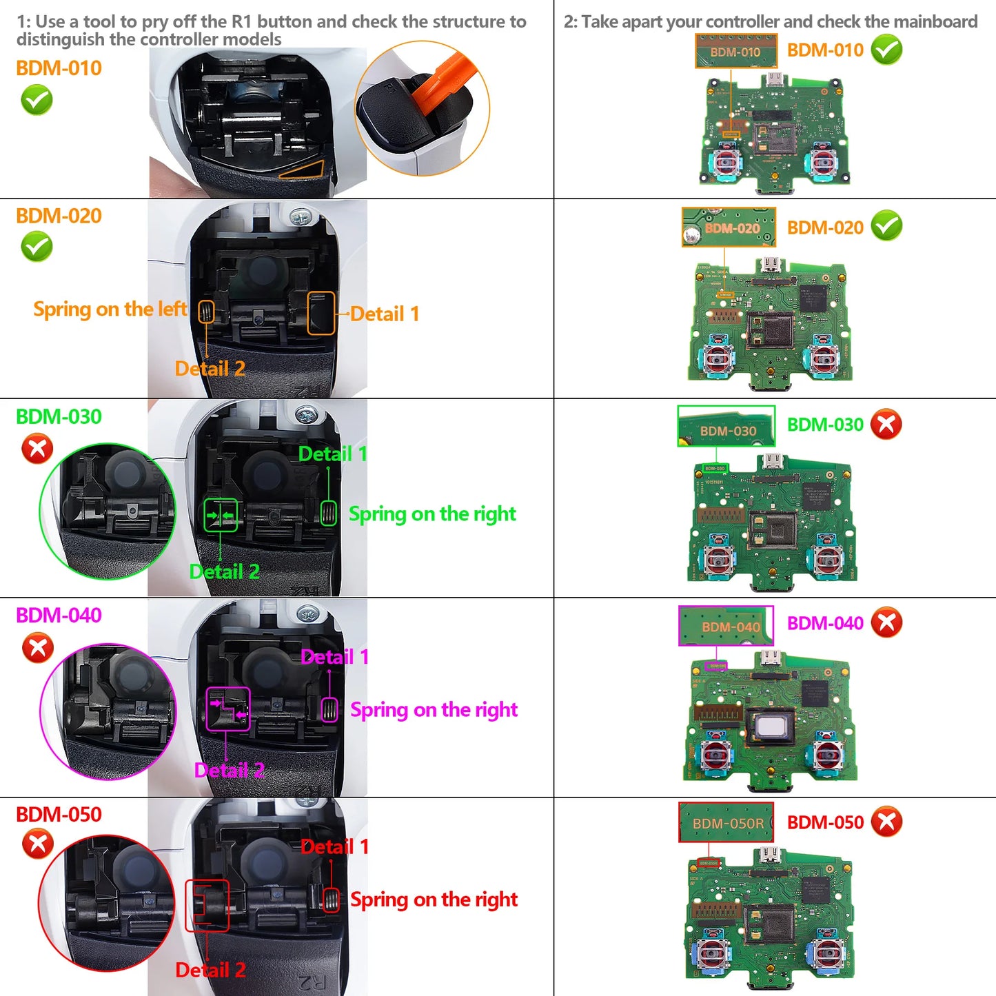 eXtremeRate Rubberized Grip Programable RISE4 Remap Kit for PS5 Controller BDM-010 & BDM-020, Board & Back Shell & Back Buttons