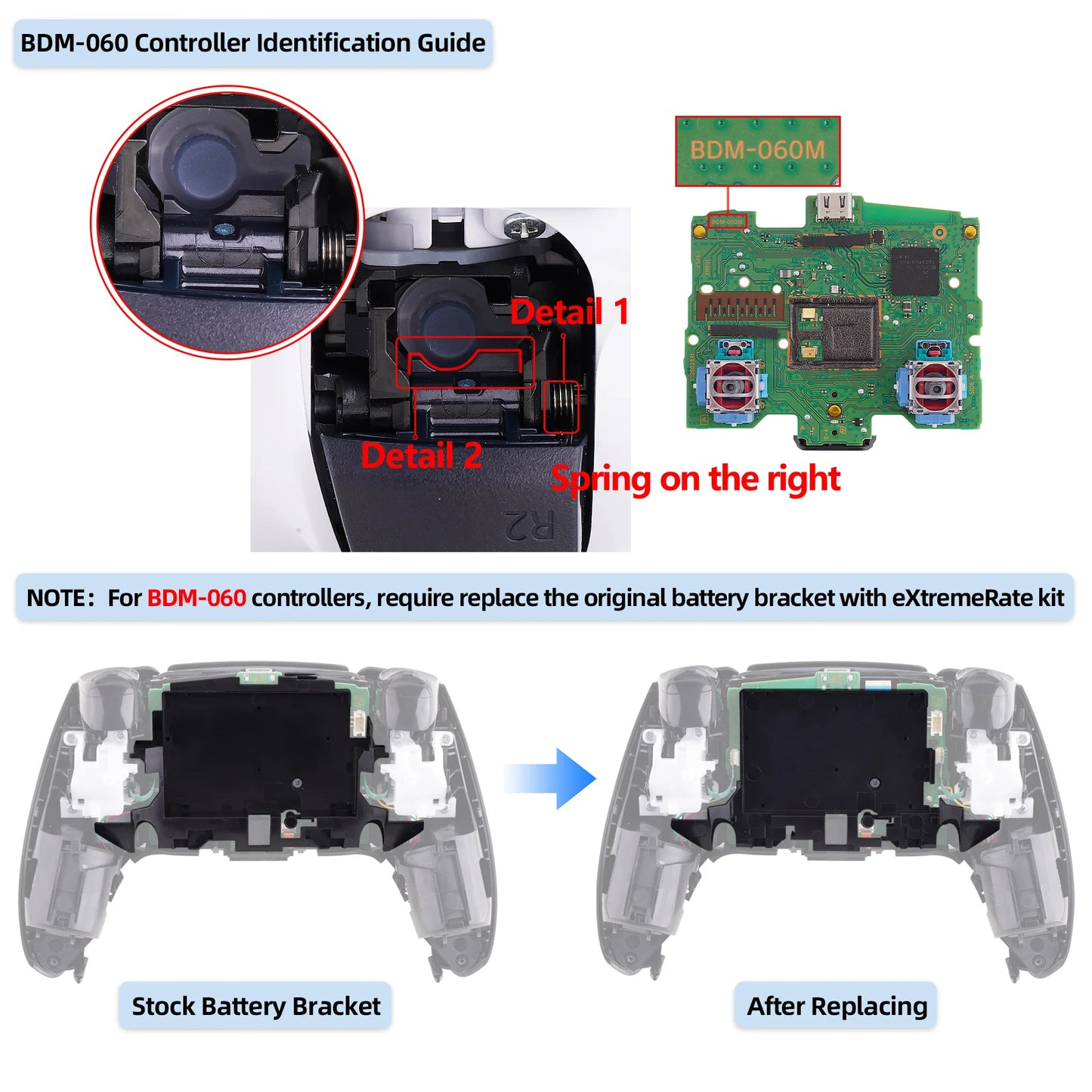 eXtremeRate Back Paddles Programable RISE V4 Remap Kit for ps5 Controller BDM-060, Upgrade Board Back Shell Back Button