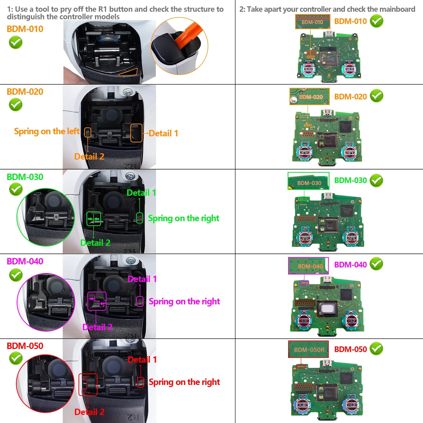 eXtremeRate Replacement Touchpad Cover Compatible with ps5 Controller BDM-010/020/030/040/050, Custom Part Touch Pad