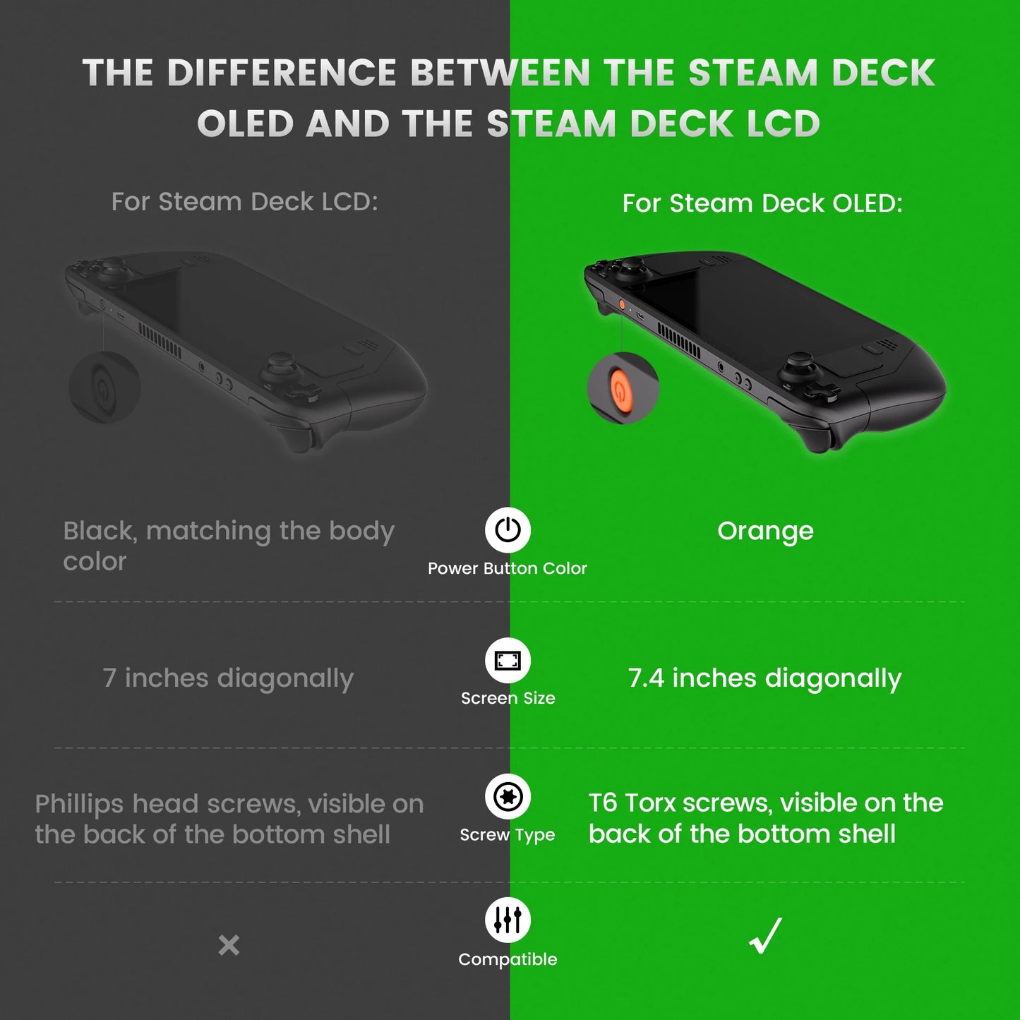 eXtremeRate Replacement Full Set Buttons for Steam Deck OLED, DIY Custom ABXY D-pad Trackpad Bumpers Triggers Buttons with Tools